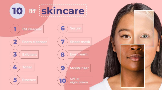 The Ultimate Guide to Building a Skincare  Routine for Your Skin Type