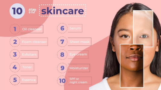 The Ultimate Guide to Building a Skincare  Routine for Your Skin Type
