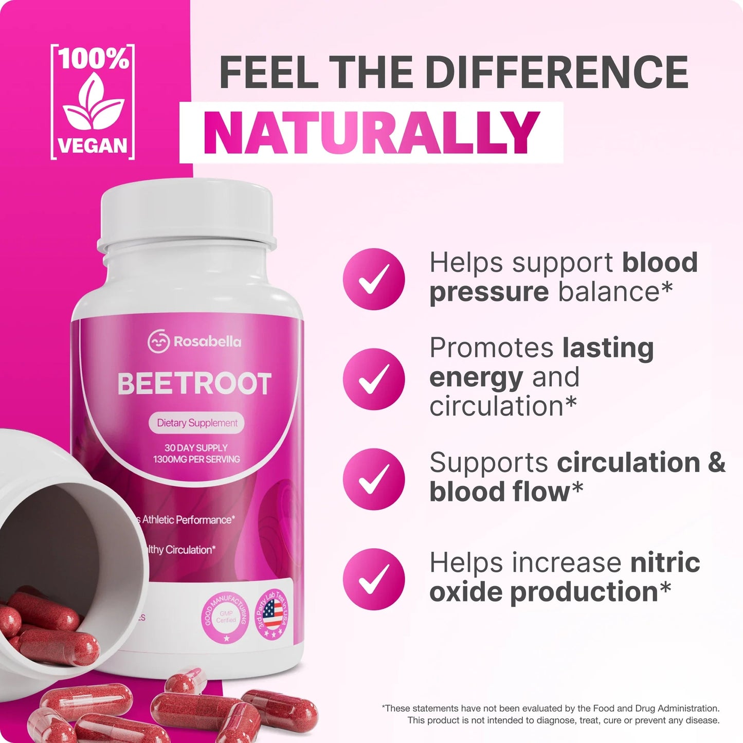 Rosabella Beetroot Capsules