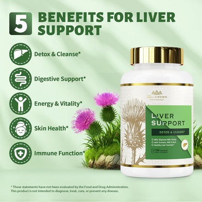 Liver Support Supplement for Detox & burn, Clear Skin  | Dr. CROWN