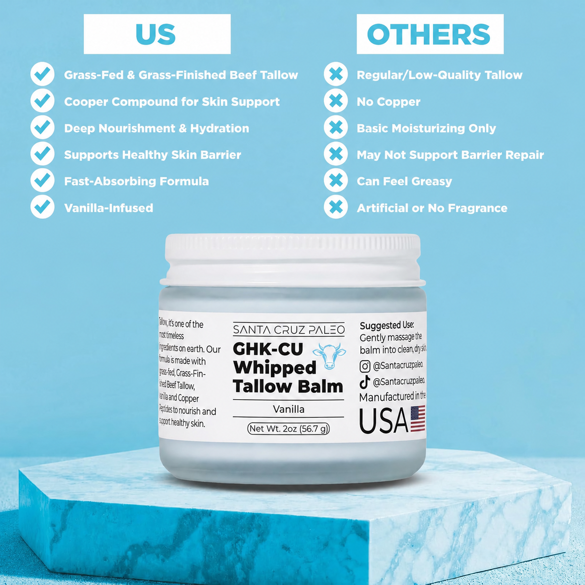 GHK-CU Whipped Tallow Balm